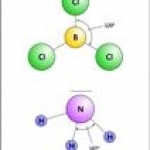 Négy atomból felépülő molekula